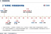 廣發(fā)策略：如何看待開年下跌和后續(xù)的選股思路？