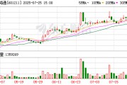 國泰海通資管來了！行業首例券商資管子公司合并啟動