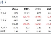 【東吳電新】永興材料2024年業績預告點評：Q4業績符合預期，成本優勢顯著
