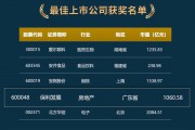 保利發展控股，最佳上市公司+ESG最佳實踐！