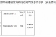 違規(guī)轉嫁抵押評估費！工行安康分行一客戶經(jīng)理被警告