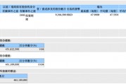 繼續買買買！平安、瑞眾接力出手 險資為何爭做港股大行股東？