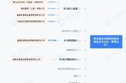 瑞安房地產(chǎn)：佛山兩項(xiàng)目引入險(xiǎn)資，交易所得款項(xiàng)凈額約6.83億元