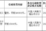交通銀行煙臺(tái)分行被罰40萬(wàn)元：因違反賬戶管理規(guī)定等