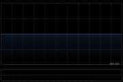 歲寶百貨公布容誠已獲委任為新任核數師