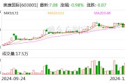 “一代鞋王”跨界半導(dǎo)體！擬入局存儲芯片領(lǐng)域 收購公司成立時間僅3年