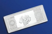如何計(jì)算白銀點(diǎn)差相關(guān)數(shù)值？白銀點(diǎn)差計(jì)算方式有哪些？