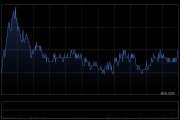 騰訊控股6月13日斥資約5億港元回購98.2萬股