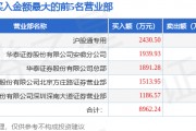 2月25日萬通發(fā)展（600246）龍虎榜數(shù)據(jù)：機構(gòu)凈賣出1208.82萬元，北向資金凈賣出3916.23萬元