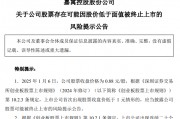 *ST嘉寓提示存在“面值退”風險，收盤價首次低于1元/股