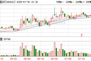 瑞豐高材：公司控股子公司瑞豐玥能正在積極推進(jìn)噸級中試裝置的搭建工作，預(yù)計(jì)于今年三季度完成