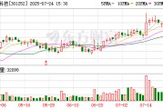 同星科技：選舉吳兆慶先生擔任公司第三屆董事會職工代表董事