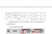德生科技遭集中減持：IPO募投項目歷時逾7年仍未建成 收購標的3年業績承諾精準達標