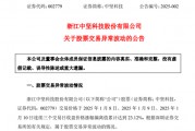 多只牛股，緊急回應！
