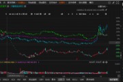 *ST龍宇因涉嫌虛假記載被行政監管又被立案
