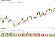 招行零售條線并未“換帥”  “零售之王”構(gòu)建適配14萬(wàn)億AUM架構(gòu)
