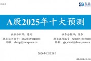東吳策略：A股2025年十大預測