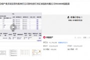 紅塔證券193.46萬股司法拍賣突遭中止 股權處置遇阻背后或藏隱情