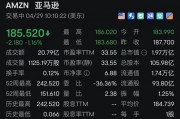 特朗普政府，突然猛烈抨擊！美股震蕩，中概股走低！