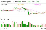 中色股份：中稀新豐繼續(xù)推進(jìn)稀土分離項(xiàng)目建設(shè)