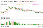 立中集團：獲得客戶項目定點通知