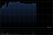 中金：維持統(tǒng)一企業(yè)中國跑贏行業(yè)評級 目標價10.5港元