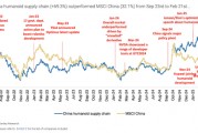 高盛調研后“潑冷水”：人形機器人技術拐點仍不明朗，有實際意義的應用至少還要五年！