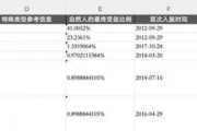 炸裂，證監會離職人員精確核查方案
