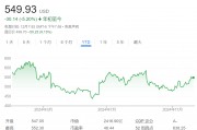 Adobe“爆雷”，AI貨幣化任重道遠