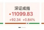 ETF日報：煤炭供給存在邊際收緊預期，需求隨迎峰度夏+非電用煤持續支撐，煤價反彈動力較強，可關注煤炭ETF