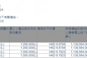 康哲藥業(00867.HK)獲主席林剛增持200萬股