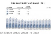 軒竹生物折戟科創板，再戰港交所，研發人員“膝蓋斬”！股東紛紛退出！