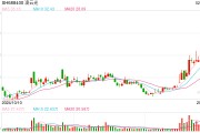 關于宇樹科技，20CM漲停大牛股緊急回應：收入僅1萬元、無在手訂單！