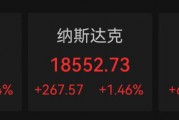 深夜，中國資產(chǎn)集體大漲！納斯達克中國金龍指數(shù)漲超6%