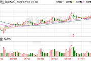濟川藥業發布要約收購結果 股票7月21日復牌