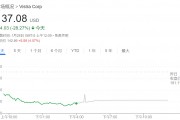 被DeepSeek擊潰的，還有美國(guó)電力股的邏輯