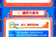 【盤前三分鐘】7月16日ETF早知道