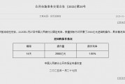 央行開展14天期2980億元逆回購操作