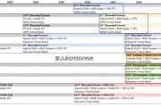 MacBook逐漸引入OLED屏幕 取消劉海改用挖孔屏