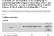 最高稅率3403.96%！美國對光伏再下“狠手”