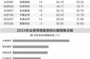 DeepSeek加速產業落地 AI眼鏡迎來發展機遇期