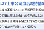 4月27日增減持匯總：暫無增持 南亞新材等4股減持（表）