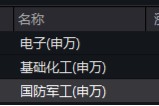 央企重組加速，中航系率先行動！國防軍工ETF（512810）周線兩連陽，納入互聯互通周一正式生效