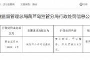 遼寧玖安保險代理被罰0.8萬元：保險中介許可證遺失