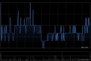 華能國際電力股份獲BlackRock,Inc.增持2785.4萬股 每股作價(jià)約4.96港元