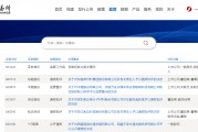 連板“牛股”再漲停，603226收監管工作函