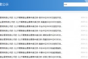 增量資金來(lái)了！多家基金公司旗下創(chuàng)業(yè)板50ETF正式獲批