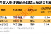 機構大幅搶籌3股