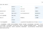 王思聰出手！在濟南投資成立公司