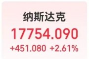 深夜爆發(fā)！多次熔斷